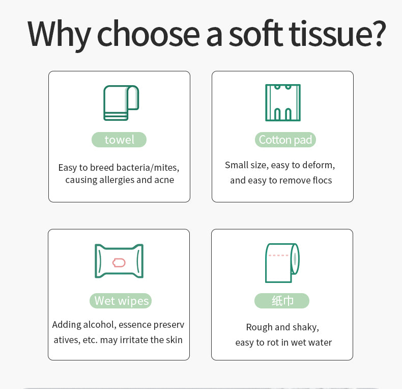 مناديل وجه قطنية فاخرة رول - USTEL

USTEL Premium Cotton Face Towel Roll
