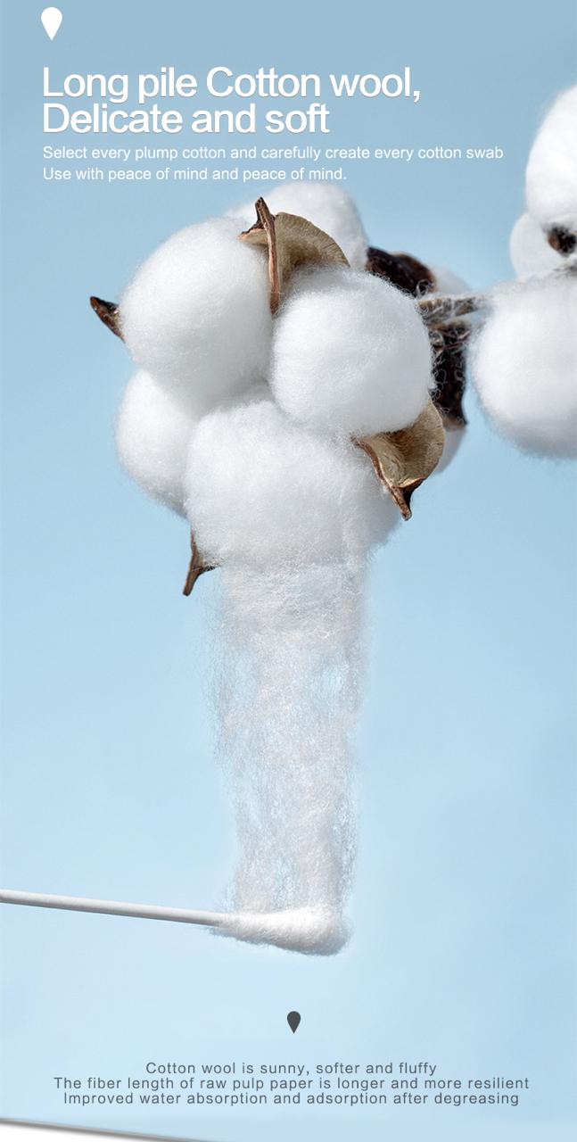 Premium Cotton Swabs(Cat Box)
أعواد قطنية الفاخرة